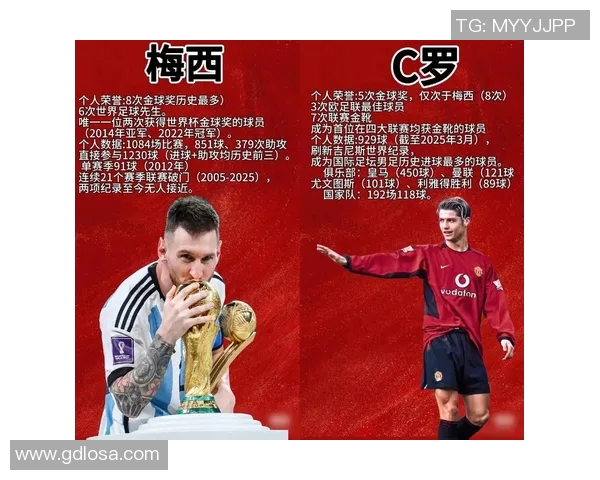 顶级球星风采:解析世界足坛巨星背后的辉煌成就与影响力 顶级球星风采:解析世界足坛巨星背后的辉煌成就与影响力