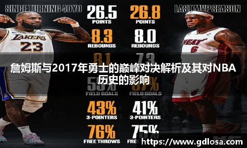 詹姆斯与2017年勇士的巅峰对决解析及其对NBA历史的影响